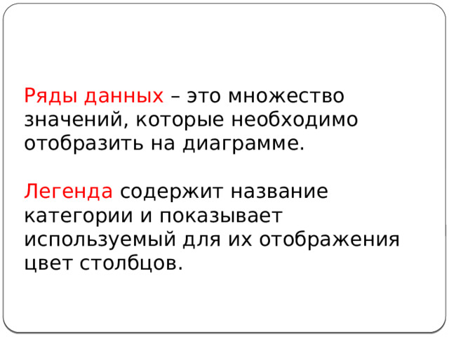 Значение которого следующее при. Содержит название категорий в диаграмме.