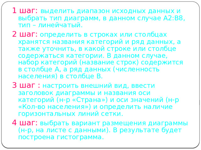 1 шаг:  выделить диапазон исходных данных и выбрать тип диаграмм, в данном случае А2:В8, тип – линейчатый. 2 шаг: определить в строках или столбцах хранятся названия категорий и ряд данных, а также уточнить, в какой строке или столбце содержаться категории. В данном случае, набор категорий (название строк) содержится в столбце А, а ряд данных (численность населения) в столбце В. 3 шаг : настроить внешний вид, ввести заголовок диаграммы и названия оси категорий (н-р «Страна») и оси значений (н-р «Кол-во населения») и определить наличие горизонтальных линий сетки. 4 шаг: выбрать вариант размещения диаграммы (н-р, на листе с данными). В результате будет построена гистограмма. 