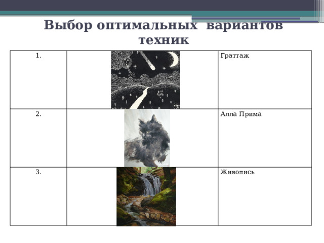 Выбор оптимальных вариантов техник 1. 2. Граттаж 3. Алла Прима Живопись 