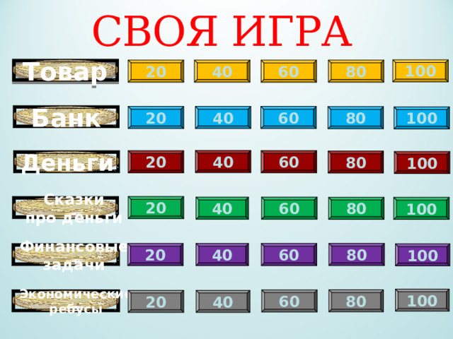 СВОЯ ИГРА Товар 100 20 80 40 60 Банк 60 20 40 80 100 40 60 Деньги 20 80 100 20 Сказки  про деньги 40 60 80 100 80 60 40 20 Финансовые задачи 100 100 80 Экономические ребусы 60 40 20  