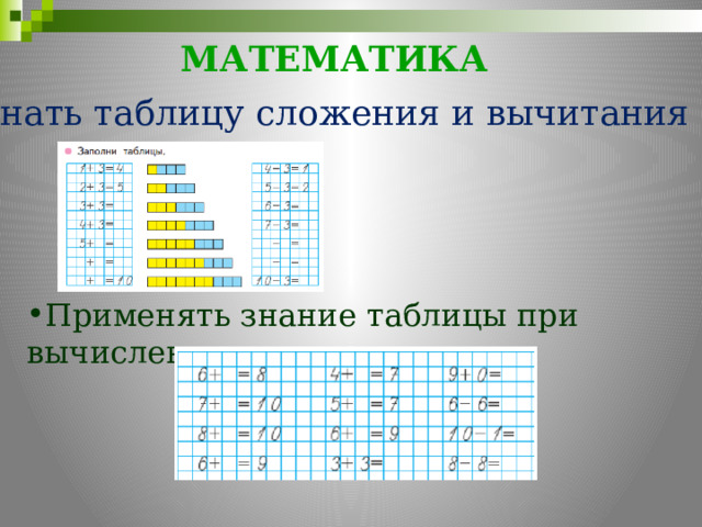 МАТЕМАТИКА     Знать таблицу сложения и вычитания 3 Применять знание таблицы при вычислениях 