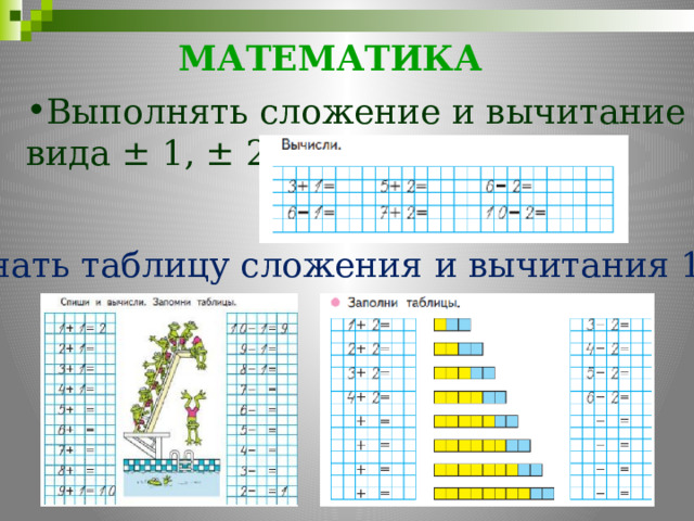 МАТЕМАТИКА     Выполнять сложение и вычитание вида ± 1, ± 2. Знать таблицу сложения и вычитания 1 и 2 