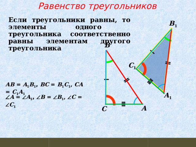 Равенство треугольников  Если треугольники равны, то элементы одного треугольника соответственно равны элементам другого треугольника B 1 B C 1 AB = A 1 B 1 , BC = B 1 C 1 , CA = C 1 A 1 A 1  A =  A 1 ,  B =  B 1 ,  C =  C 1 A C  