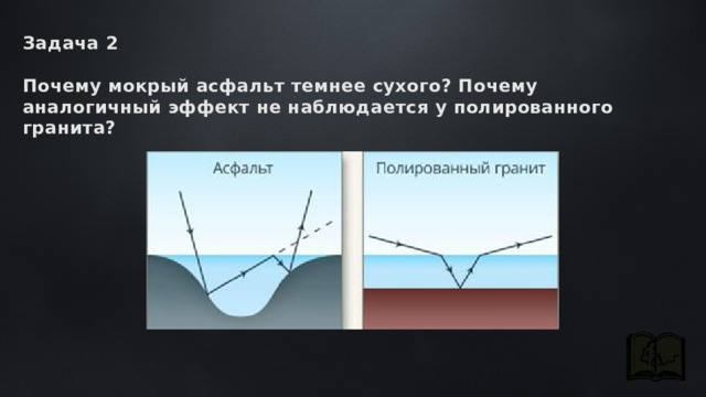 Задача 2  Почему мокрый асфальт темнее сухого? Почему аналогичный эффект не наблюдается у полированного гранита? 