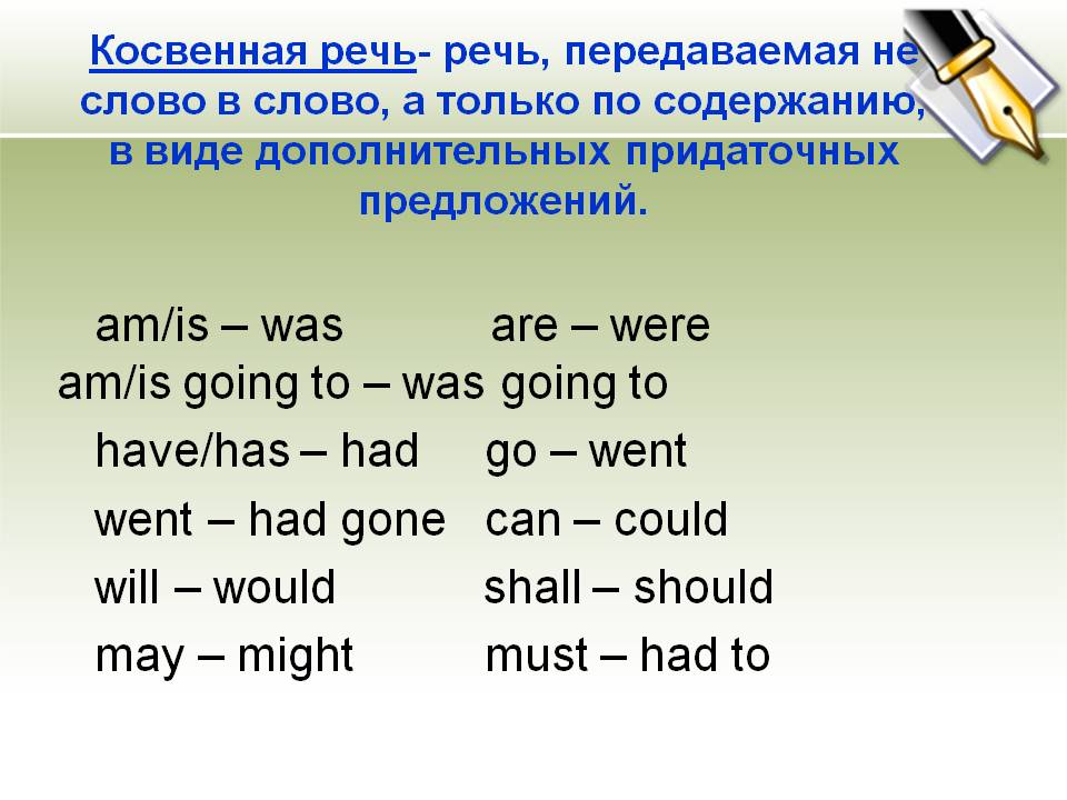 Косвенная речь в английском языке презентация