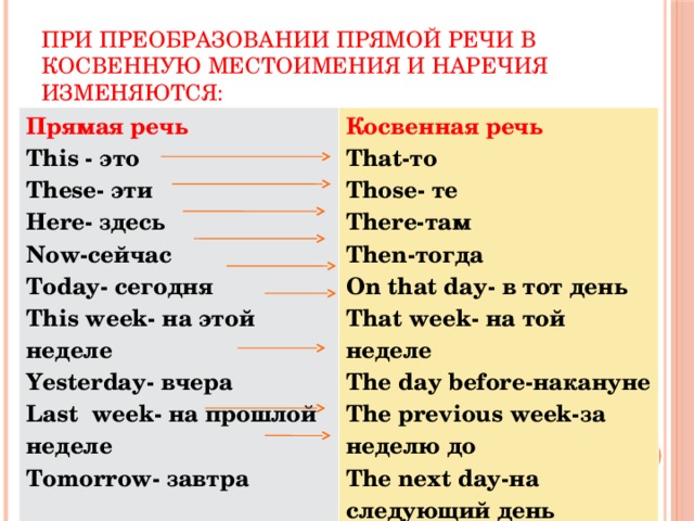 Взяв в руки балалайку отец удивленно спросил ты сделал косвенная речь схема