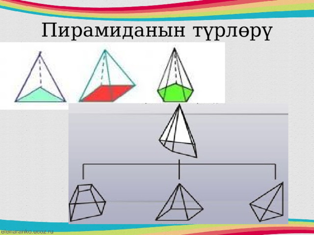 Пирамиданын түрлөрү  