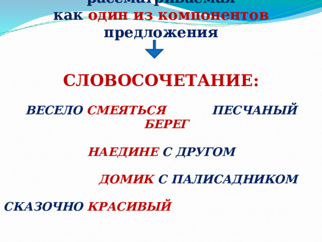 Синтаксическая единица, рассматриваемая  как один из компонентов предложения СЛОВОСОЧЕТАНИЕ: ВЕСЕЛО  СМЕЯТЬСЯ     ПЕСЧАНЫЙ БЕРЕГ НАЕДИНЕ С ДРУГОМ      ДОМИК С ПАЛИСАДНИКОМ СКАЗОЧНО  КРАСИВЫЙ 