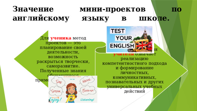 Значение мини-проектов по английскому языку в школе.      Для ученика метод проектов — это планирование своей деятельности, возможность раскрыться творчески, саморазвитие. Полученные знания обучающиеся применяют на практике Метод проектов для учителя означает реализацию компетентностного подхода и формирование личностных, коммуникативных, познавательных и других универсальных учебных действий 