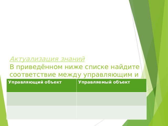   Актуализация знаний  В приведённом ниже списке найдите соответствие между управляющим и управляемым объектами и заполните таблицу: оркестр, лошадь, тренер, наездник, актёр, дирижёр, водитель, режиссёр, спортсмен, автобус      Управляющий объект Управляемый объект 