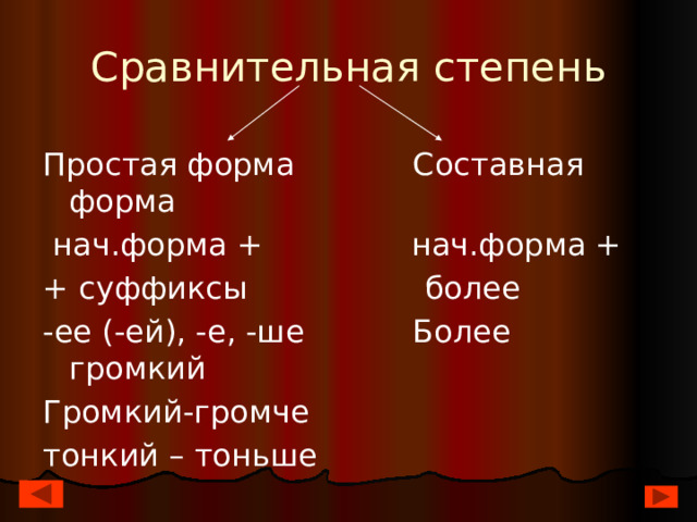 Сравнительная степень Простая форма Составная форма  нач.форма + нач.форма + + суффиксы более -ее (-ей), -е, -ше Более громкий Громкий-громче тонкий – тоньше 