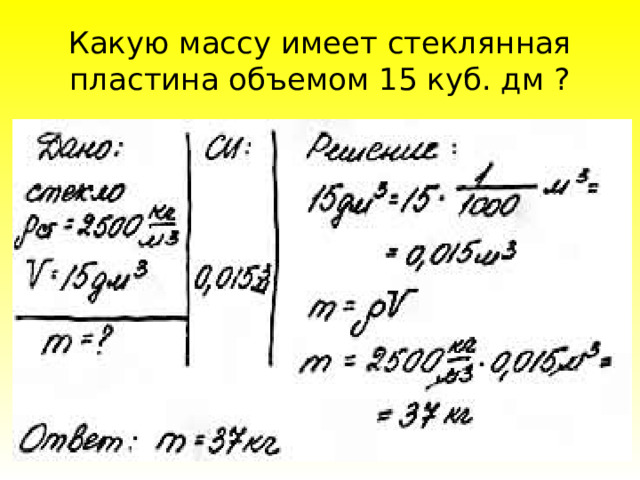 Какую массу имеет стеклянная пластина объемом 15 куб. дм ? 