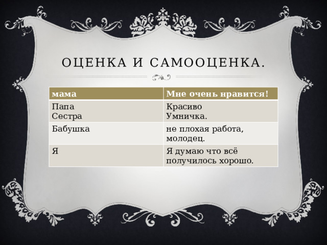 Оценка и самооценка. мама Мне очень нравится! Папа Сестра Красиво Бабушка Умничка. не плохая работа, молодец. Я Я думаю что всё получилось хорошо. 