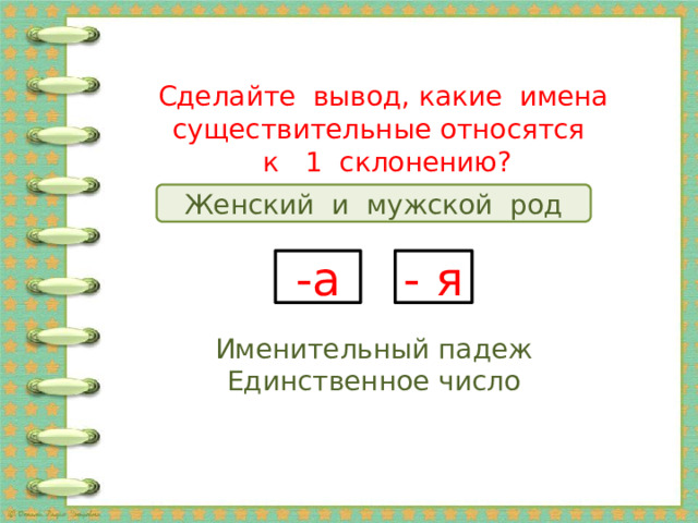 Сделайте вывод, какие имена существительные относятся  к 1 склонению? Женский и мужской род -а - я Именительный падеж Единственное число 