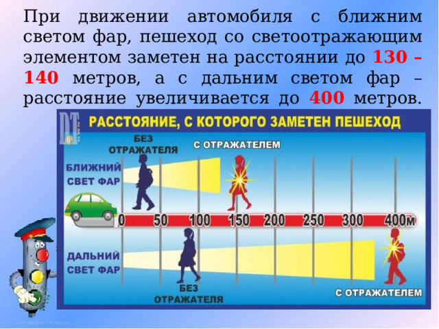     При движении автомобиля с ближним светом фар, пешеход со светоотражающим элементом заметен на расстоянии до 130 – 140 метров, а с дальним светом фар – расстояние увеличивается до 400 метров.         