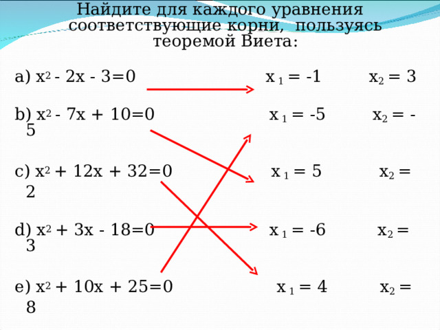 Найдите для каждого уравнения соответствующие корни, пользуясь теоремой Виета: а) x 2 - 2 x - 3=0 x 1 = -1 x 2 = 3 b ) x 2 - 7 x + 10=0 x 1 = -5 x 2 = -5 c ) x 2 + 12 x + 32=0 x 1 = 5 x 2 = 2 d ) x 2 + 3 x - 18=0 x 1 = -6 x 2 = 3 e ) x 2 + 10 x + 25=0 x 1 = 4 x 2 = 8  