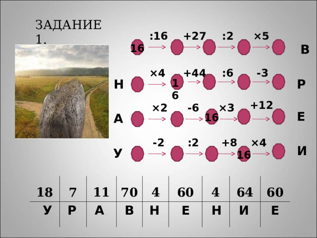 ЗАДАНИЕ 1. ×5 :2 +27 :16 16 В +44 :6 -3 ×4 Н Р 16 +12 ×3 -6 ×2 Е А 16 -2 :2 +8 ×4 И У 16 18   7   11 70   4     60 4   64   60     Е У Р А В Н Е Н И 
