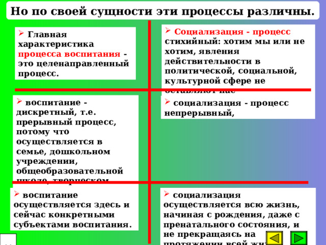 Но по своей сущности эти процессы различны.  Социализация - процесс стихийный: хотим мы или не хотим, явления действительности в политической, социальной, культурной сфере не оставляют нас равнодушными, мы не можем