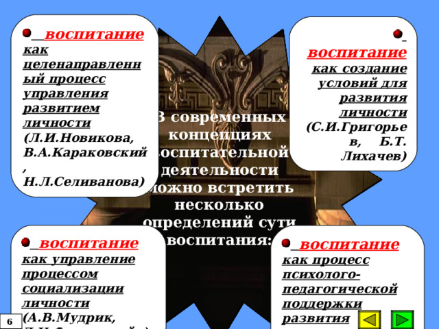  воспитание как целенаправленный процесс  управления развитием личности (Л.И.Новикова, В.А.Караковский, Н.Л.Селиванова)  В современных концепциях воспитательной деятельности можно встретить несколько определений сути воспитания:    воспитание как создание условий для развития личности (С.И.Григорьев, Б.Т. Лихачев)  воспитание как управление процессом  воспитание как процесс психолого-педагогической поддержки развития личности (О.С.Газман) социализации личности (А.В.Мудрик, Д.И.Фельдштейн)  6 