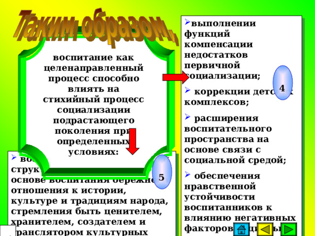 Становясь подобным «центром кристаллизации», воспитательное пространство определяет развитие позитивных потребностей детей и населения микрорайона, города, Пролетарская средняя школа.  Новгородская область  создает условия для развития индивидуальных способностей каждого, самоопределения, самоутверждения в социокультурном пространстве, тем самым способствуя позитивной социализации подрастающего поколения. 69 
