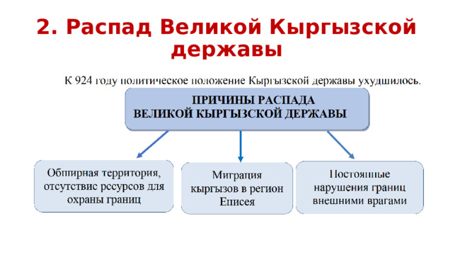 2. Распад Великой Кыргызской державы 