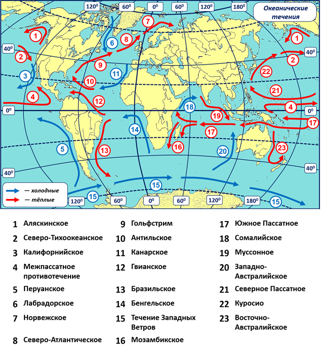 Закономерности изменения солености. Тёплые и холодные течения на карте мирового океана. Мировая карта с теплыми и холодными течениями. Теплые и холодные течения мирового океана. Основные течения мирового океана на карте.