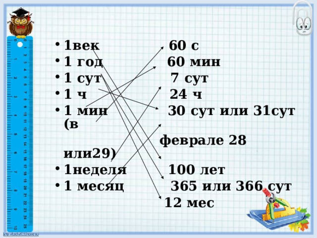 1век 60 с 1 год 60 мин 1 сут 7 сут 1 ч 24 ч 1 мин 30 сут или 31сут (в  феврале 28 или29) 1неделя 100 лет 1 месяц 365 или 366 сут  12 мес  