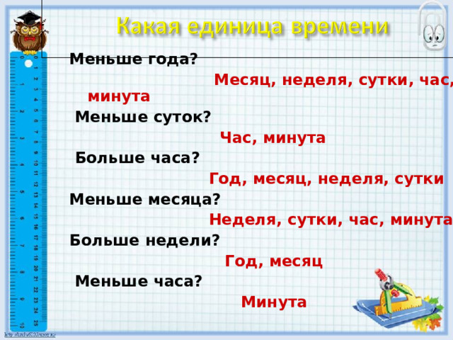 Меньше года?  Месяц, неделя, сутки, час, минута  Меньше суток?  Час, минута  Больше часа?  Год, месяц, неделя, сутки Меньше месяца?  Неделя, сутки, час, минута Больше недели?  Год, месяц  Меньше часа?  Минута 