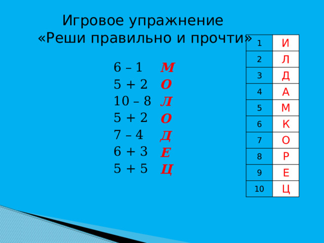 Игровое упражнение  «Реши правильно и прочти» 1 И 2 Л 3 Д 4 5 А 6 М 7 К 8 О Р 9 10 Е Ц 6 – 1 5 + 2 М О 10 – 8 Л 5 + 2 О 7 – 4 Д 6 + 3 Е 5 + 5 Ц 