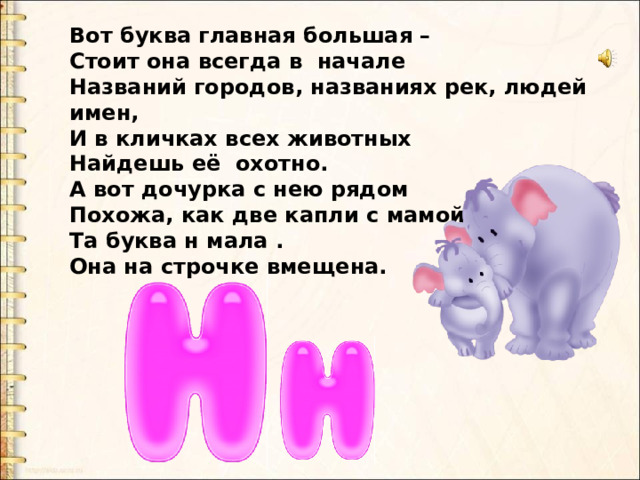 Вот буква главная большая – Стоит она всегда в начале Названий городов, названиях рек, людей имен, И в кличках всех животных Найдешь её  охотно. А вот дочурка с нею рядом Похожа, как две капли с мамой. Та буква н мала . Она на строчке вмещена. 