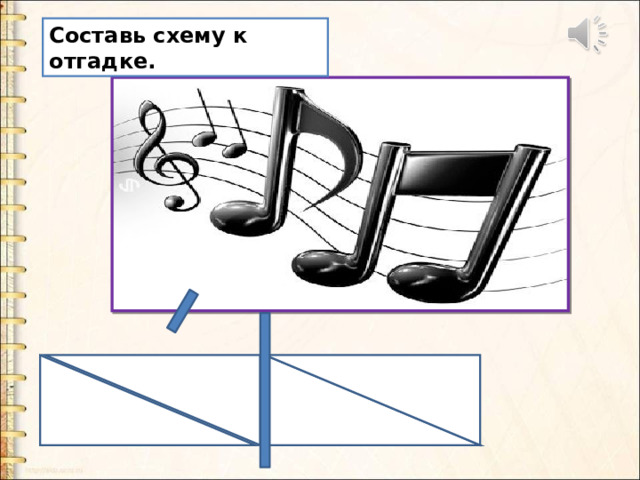 Составь схему к отгадке. 