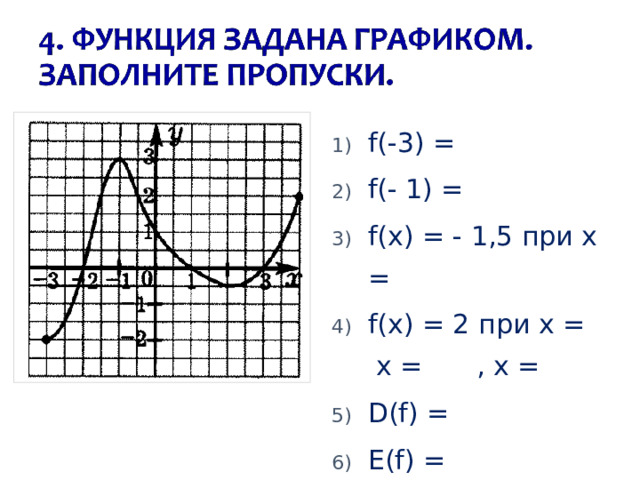 f(-3) = f(- 1) = f(x) = - 1,5 при x = f(x) = 2 при х =   х =  , x =   D(f) = E(f) =   