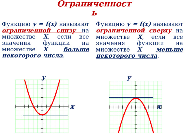 Ограниченность Функцию у = f (х) называют ограниченной снизу на множестве Х , если все значения функции на множестве Х больше некоторого числа . Функцию у = f (х) называют ограниченной сверху на множестве Х , если все значения функции на множестве Х  меньше некоторого числа . у у х х 