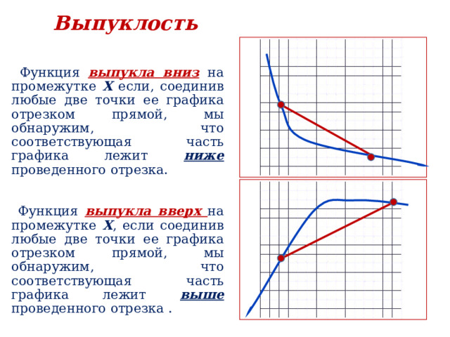 Выпуклость  Функция выпукла вниз  на промежутке Х если, соединив любые две точки ее графика отрезком прямой, мы обнаружим, что соответствующая часть графика лежит ниже  проведенного отрезка.  Функция выпукла вверх на промежутке Х , если соединив любые две точки ее графика отрезком прямой, мы обнаружим, что соответствующая часть графика лежит выше проведенного отрезка . 