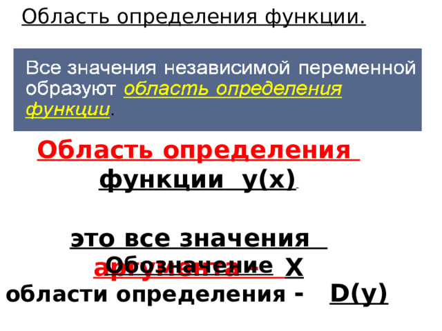 Область определения функции.   Область определения функции у(х)   это все значения аргумента - Х  Обозначение  области определения - D( у )  