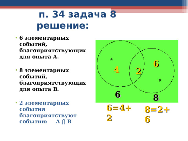 п. 34 задача 8 решение:   6 элементарных событий, благоприятствующих для опыта А.  8 элементарных событий, благоприятствующих для опыта В.  2 элементарных события благоприятствуют событию А ⋂ В 6 4 2 6 6 8 8 6=4+2 8=2+6  