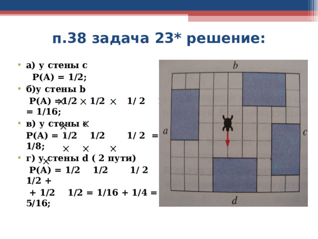 п.38 задача 23* решение: а) у стены с  Р(А) = 1/2; б)у стены b  Р(А) =1/2 1/2 1/ 2 1/2 = 1/16; в) у стены с  Р(А) = 1/2 1/2 1/ 2 = 1/8; г) у стены d ( 2 пути)  Р(А) = 1/2 1/2 1/ 2 1/2 +  + 1/2 1/2 = 1/16 + 1/4 = 5/16;  