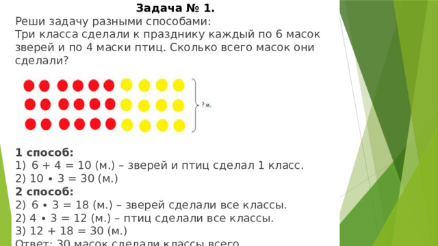 Задача № 1. Реши задачу разными способами:  Три класса сделали к празднику каждый по 6 масок зверей и по 4 маски птиц. Сколько всего масок они сделали?      1 способ: 6 + 4 = 10 (м.) – зверей и птиц сделал 1 класс. 2) 10 ∙ 3 = 30 (м.) 2 способ: 6 ∙ 3 = 18 (м.) – зверей сделали все классы. 2) 4 ∙ 3 = 12 (м.) – птиц сделали все классы. 3) 12 + 18 = 30 (м.) Ответ: 30 масок сделали классы всего. 