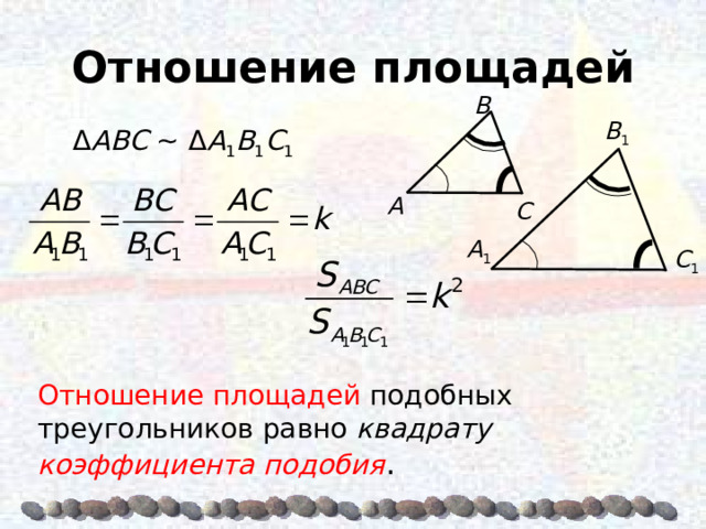 Отношение площадей Β Β 1 Δ AΒC  ~ Δ A 1 Β 1 C 1 A C  A 1 C 1 Отношение площадей подобных треугольников равно квадрату  коэффициента подобия . 