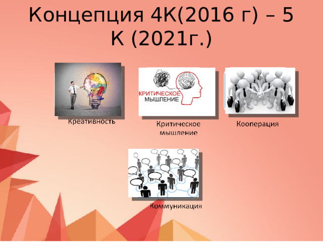 Концепция 4К(2016 г) – 5 К (2021г.) 