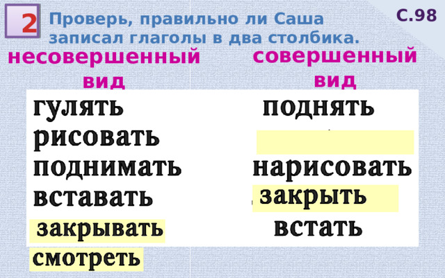 С.98 2 Проверь, правильно ли Саша записал глаголы в два столбика. совершенный вид несовершенный вид 