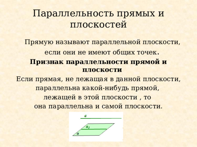 Прямая плоскость не имеет общих точек