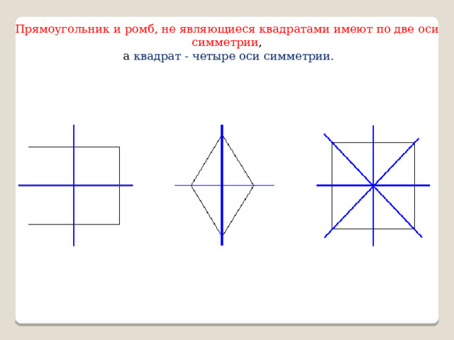 Прямоугольник и ромб, не являющиеся квадратами имеют по две оси симметрии ,  а квадрат - четыре оси симметрии. 