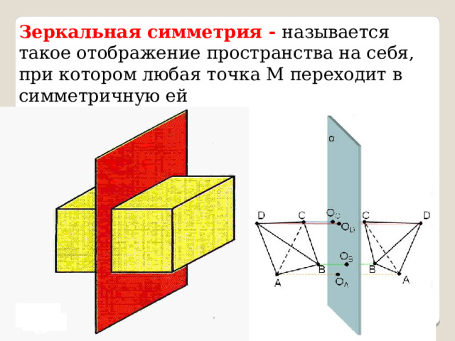 Зеркальная симметрия - называется такое отображение пространства на себя, при котором любая точка М переходит в симметричную ей  относительно плоскости α точку М ₁. 