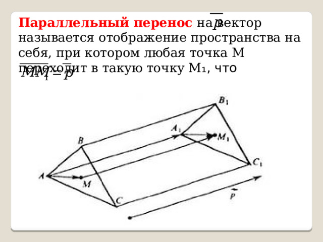 Параллельный перенос на вектор называется отображение пространства на себя, при котором любая точка М переходит в такую точку М ₁, что  