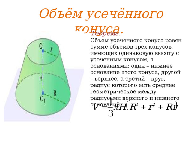 Тела и поверхности вращения презентация