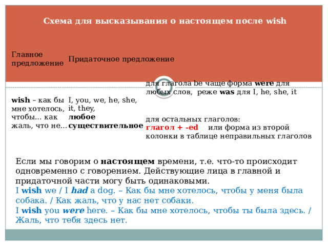  Схема для высказывания о настоящем после wish Главное предложение Придаточное предложение wish – как бы мне хотелось, чтобы… как жаль, что не… I, you, we, he, she, it, they,  любое существительное для глагола be чаще форма were для любых слов, реже was для I, he, she, it для остальных глаголов:  глагол + -ed или форма из второй колонки в таблице неправильных глаголов Если мы говорим о настоящем времени, т.е. что-то происходит одновременно с говорением. Действующие лица в главной и придаточной части могу быть одинаковыми. I wish we / I had  a dog. – Как бы мне хотелось, чтобы у меня была собака. / Как жаль, что у нас нет собаки.  I wish you were here. – Как бы мне хотелось, чтобы ты была здесь. / Жаль, что тебя здесь нет. 