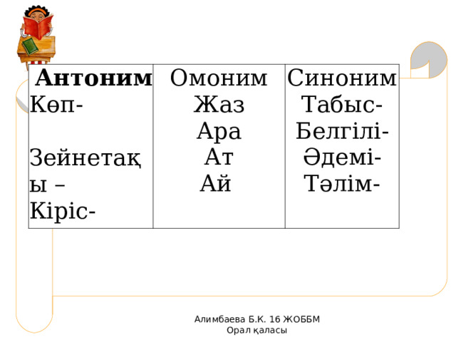 Антоним Көп- Зейнетақы – Кіріс- Омоним Жаз Ара Ат Ай Синоним Табыс- Белгілі- Әдемі- Тәлім- Алимбаева Б.К. 16 ЖОББМ Орал қаласы 