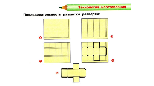 Презентация "Работа с тонким листовым металлом" (7 класс) по технологиям - скача