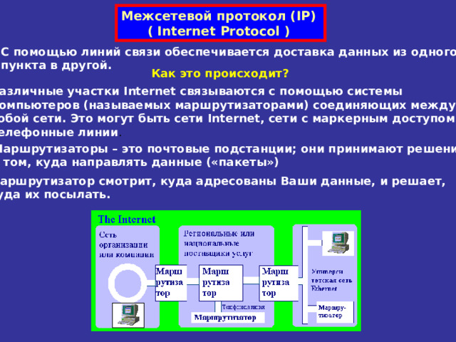 Межсетевой протокол ( IP )  ( Internet Protocol ) С помощью линий связи обеспечивается доставка данных из одного  пункта в другой. Как это происходит? Различные участки Internet связываются с помощью системы  компьютеров (называемых маршрутизаторами) соединяющих между  собой сети. Это могут быть сети Internet , сети с маркерным доступом,  телефонные линии . Маршрутизаторы – это почтовые подстанции; они принимают решения  о том, куда направлять данные («пакеты») Маршрутизатор смотрит, куда адресованы Ваши данные, и решает,  куда их посылать. 